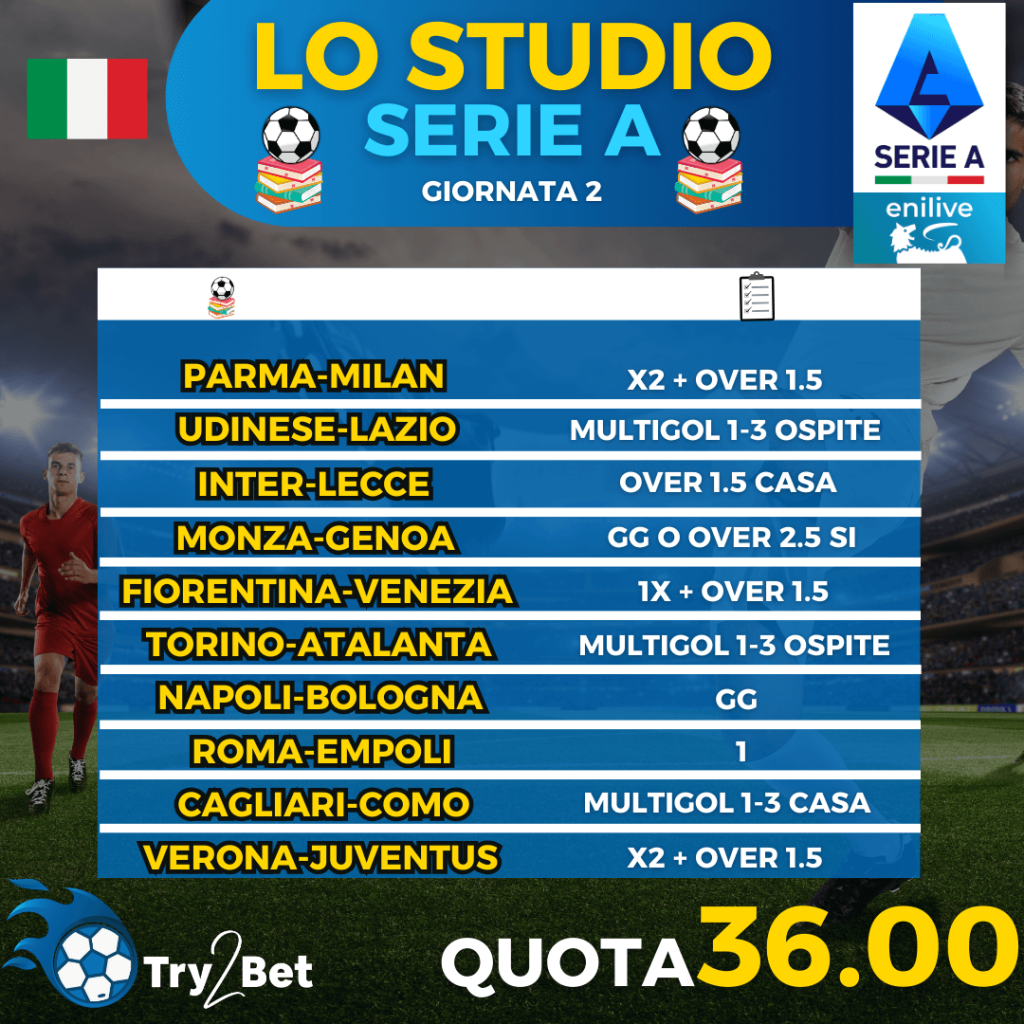 studio seconda giornata serie a 24/25