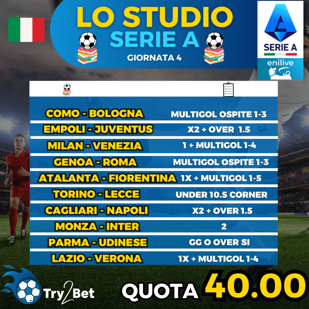 Studio 4° Giornata Serie A 2024-2025