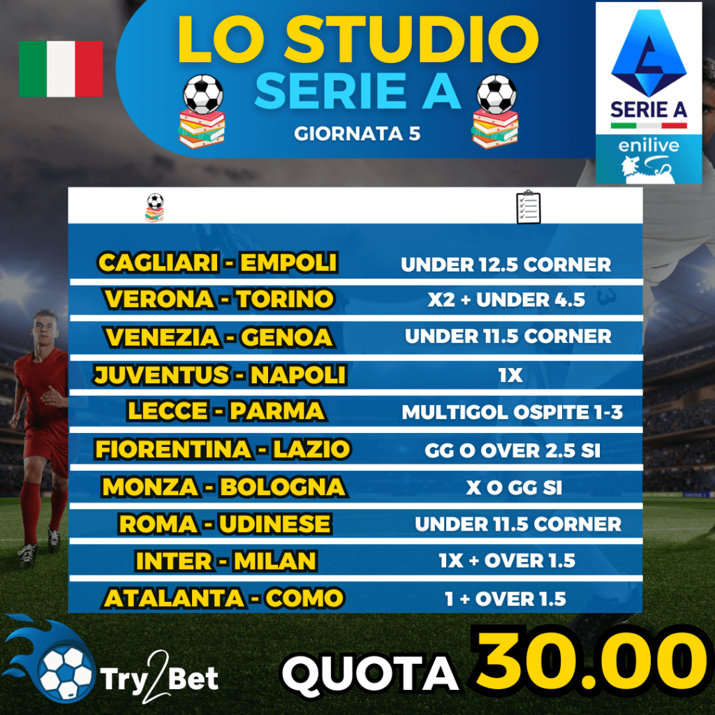studio serie a 2024 giornata 5