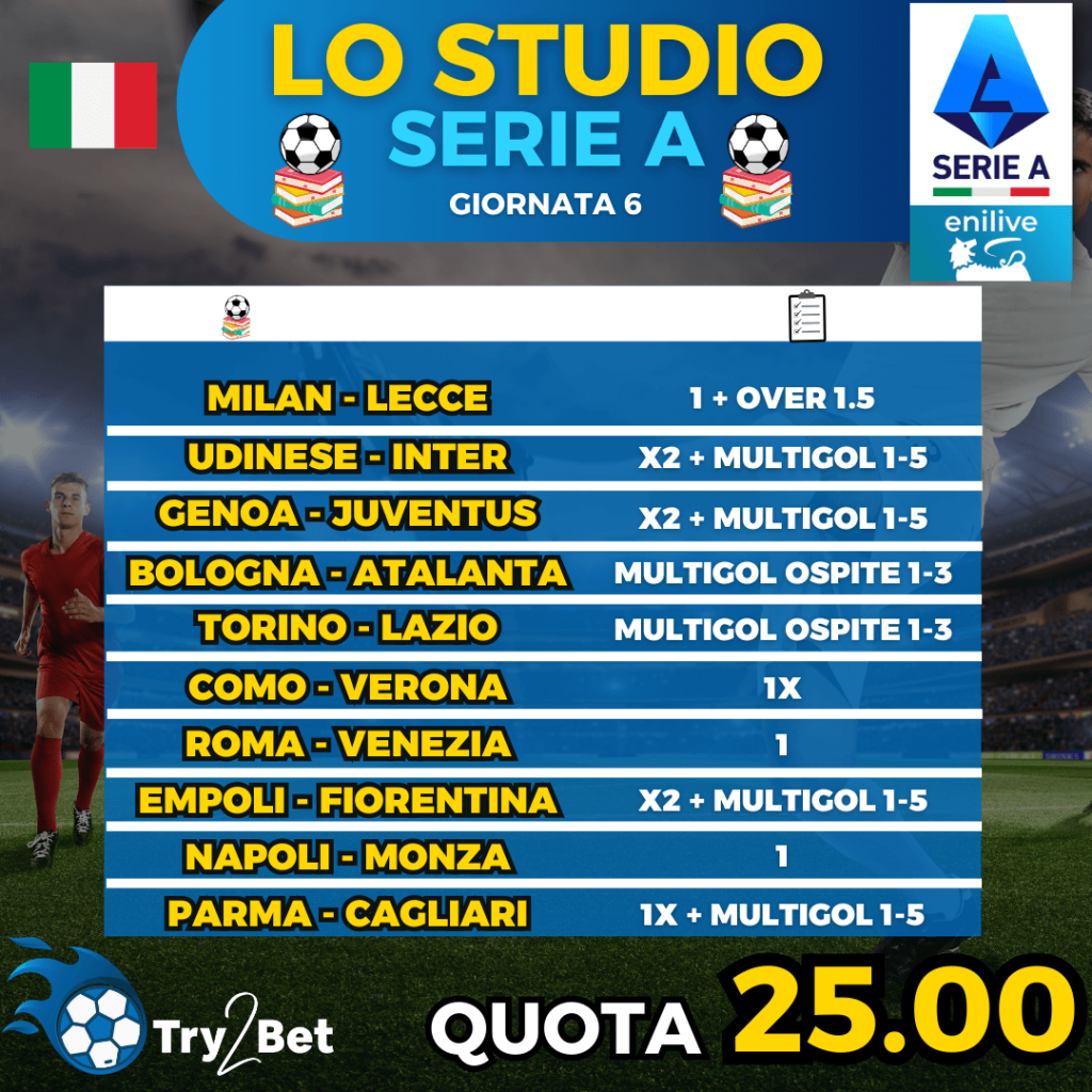 studio serie a giornata 6