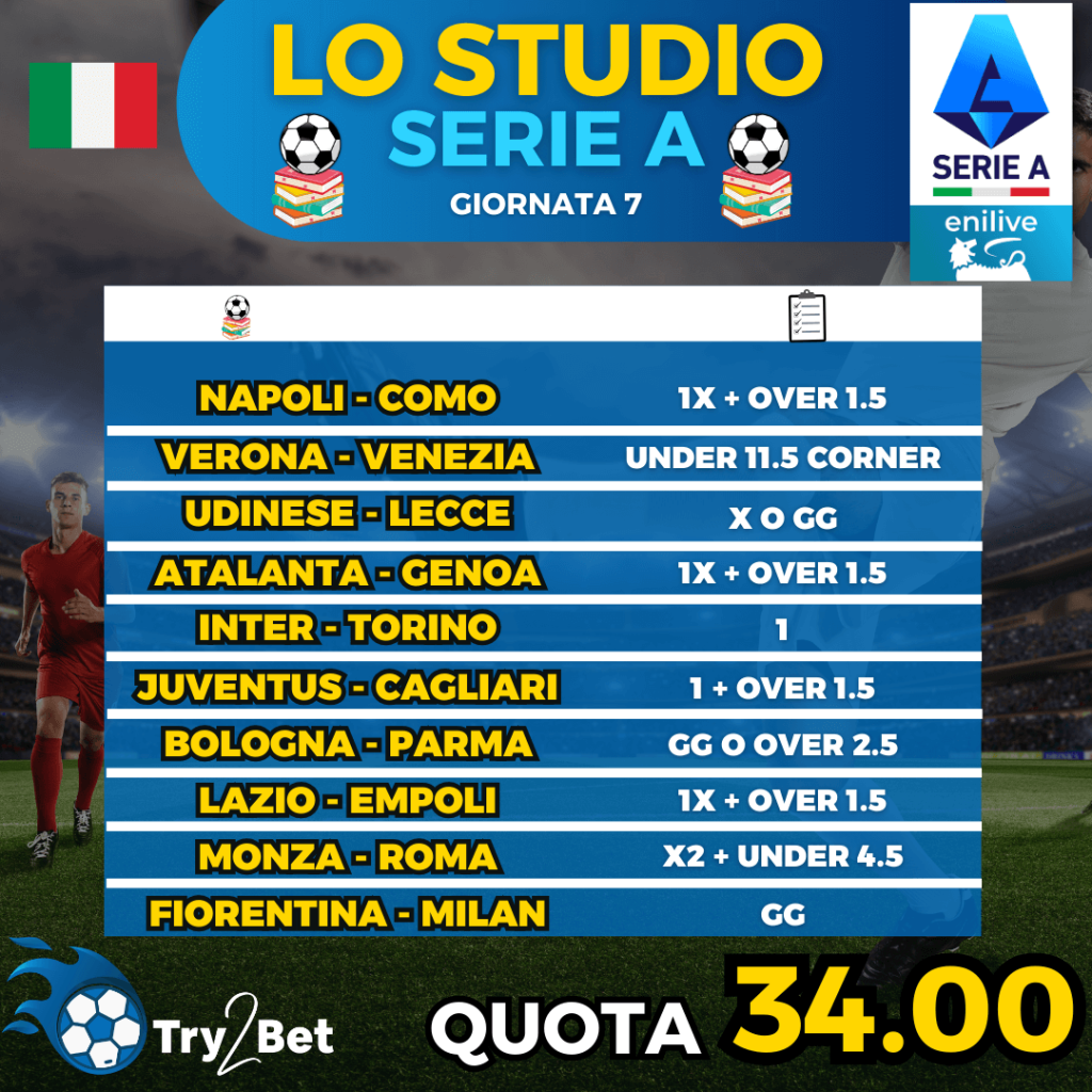 studio serie a giornata 7