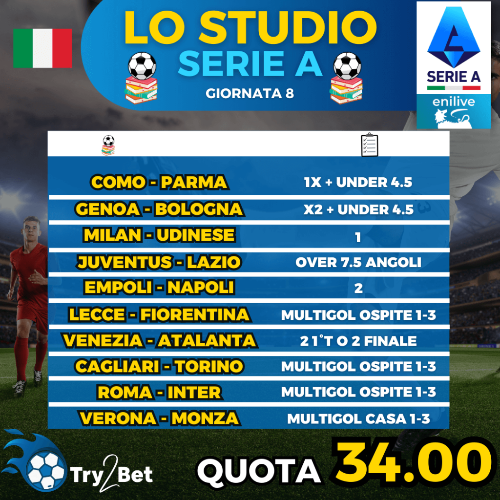 studio serie a giornata 8